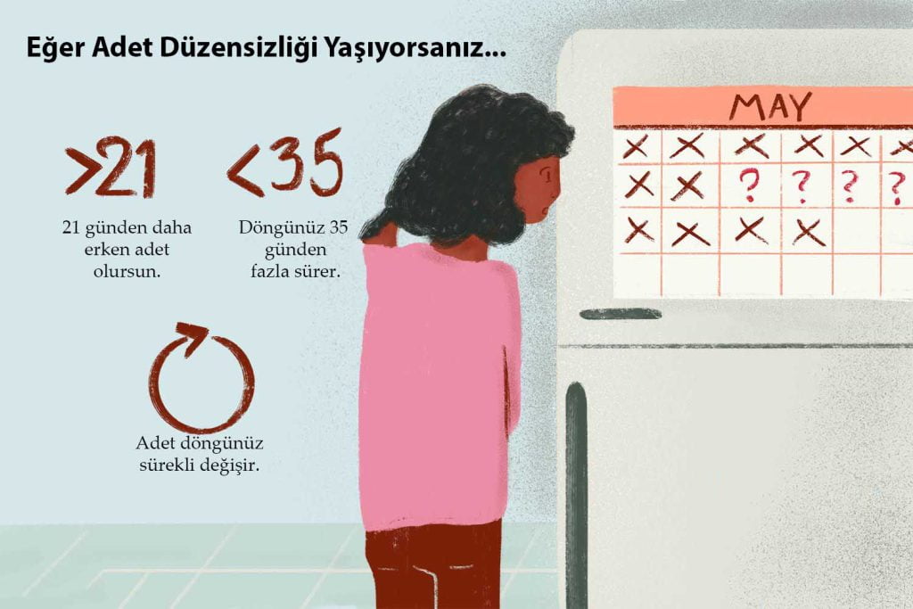 adet düzensizliği