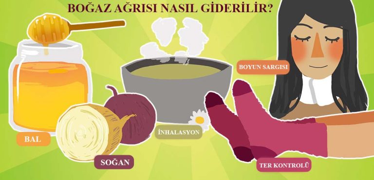 boğaz ağrısına ne iyi gelir