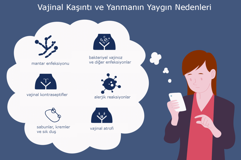 Vajina kaşıntısı nedenleri