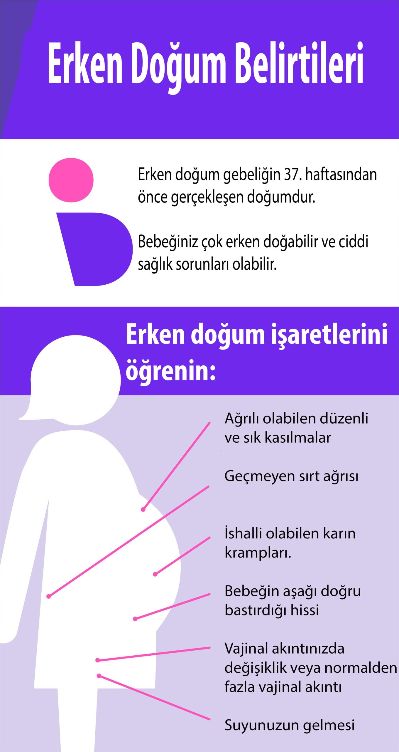 erken doğum nasıl başlar